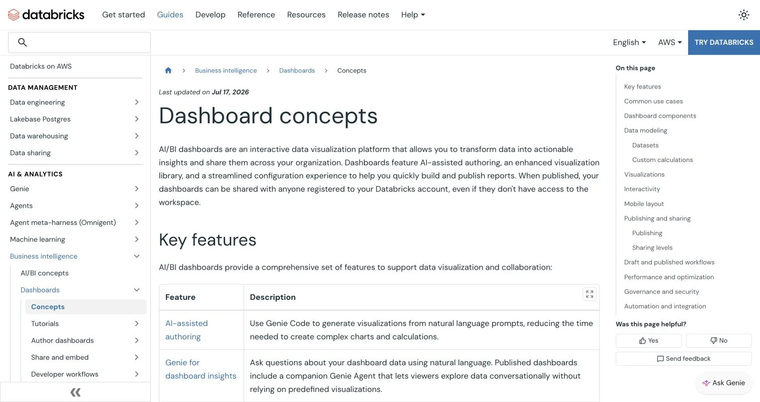 Databricks vs Looker: BI Architecture Guide